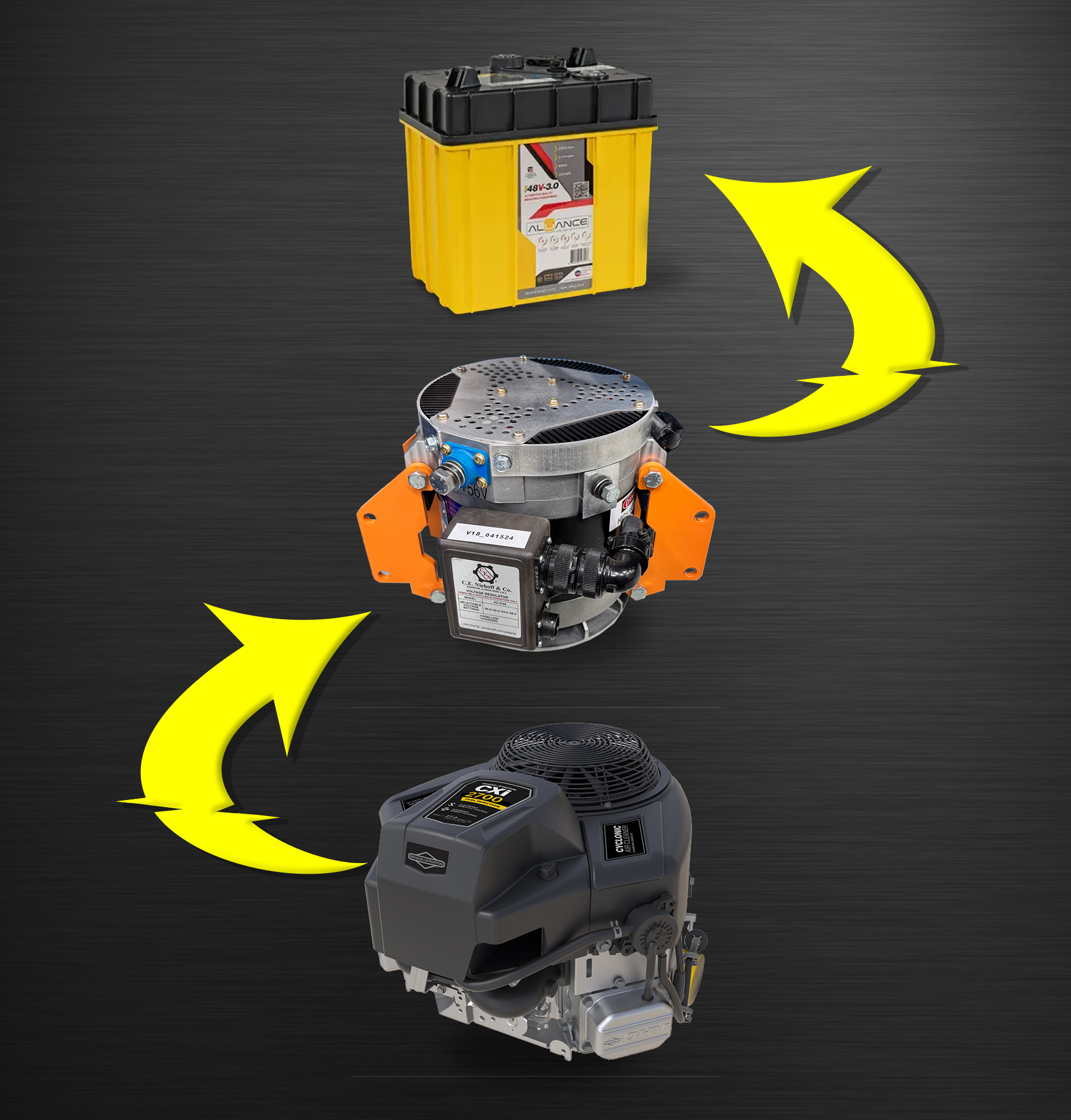 CXi Engine Alternator Battery Flowchart